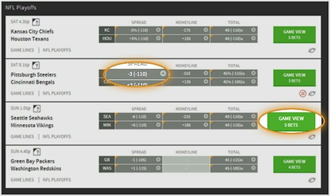 Shot of Football Games to Bet On