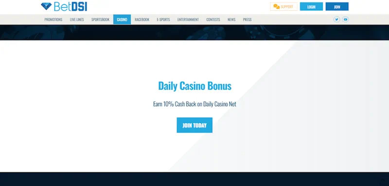 BetDSI Casino Ongoing Offers screenshot