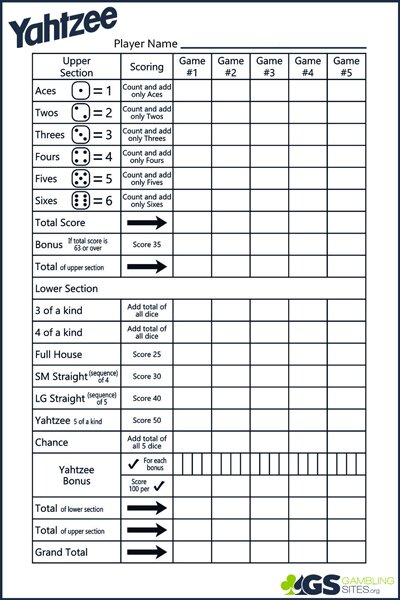 Yahtzee Scorecard